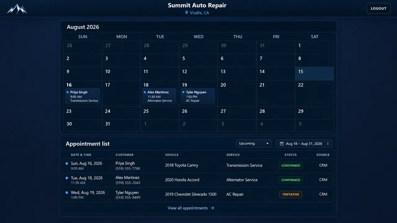 AEOS calendar and appointment scheduling presentation